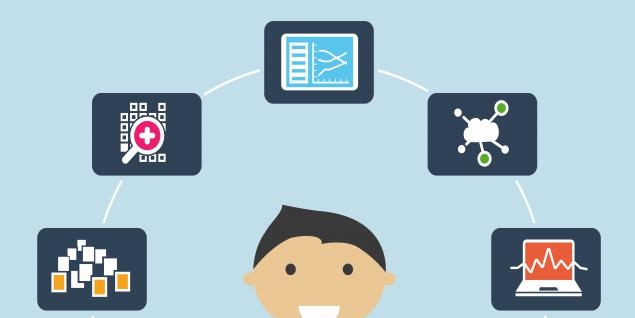 Quels usages de la data RH utilisés dans tous les départements des organisations?