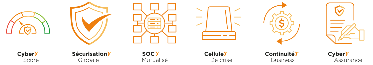 cyberresistance logos modules